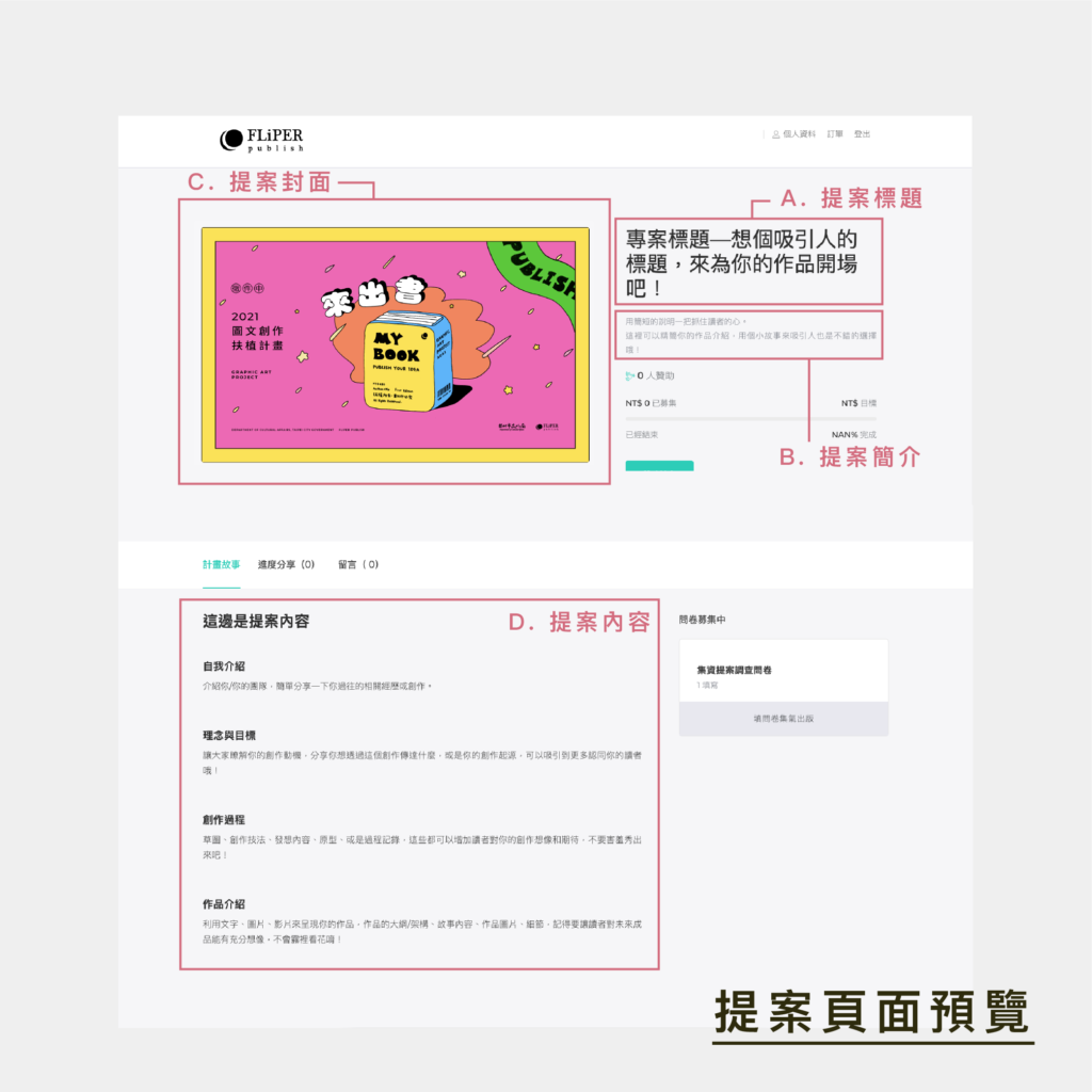 2021 圖文創作扶植計畫 Fliper Publish